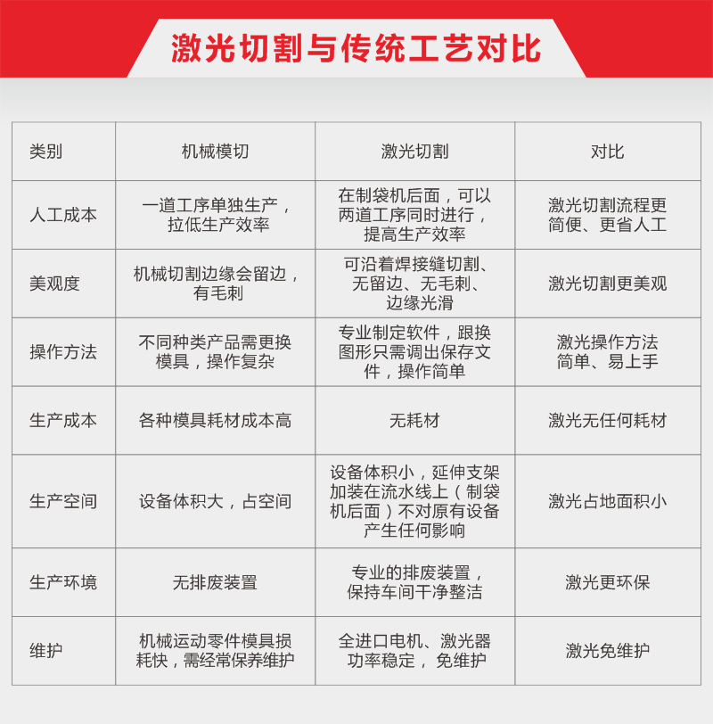 31-在线式全自动高速激光切割机12.png